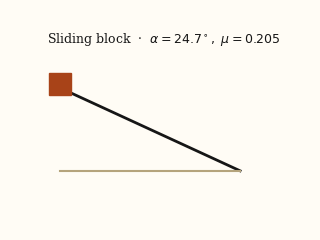 Sliding block simulated from recovered parameters